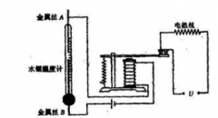 電熱絲發(fā)熱原理是什么?-電加熱管對(duì)內(nèi)部